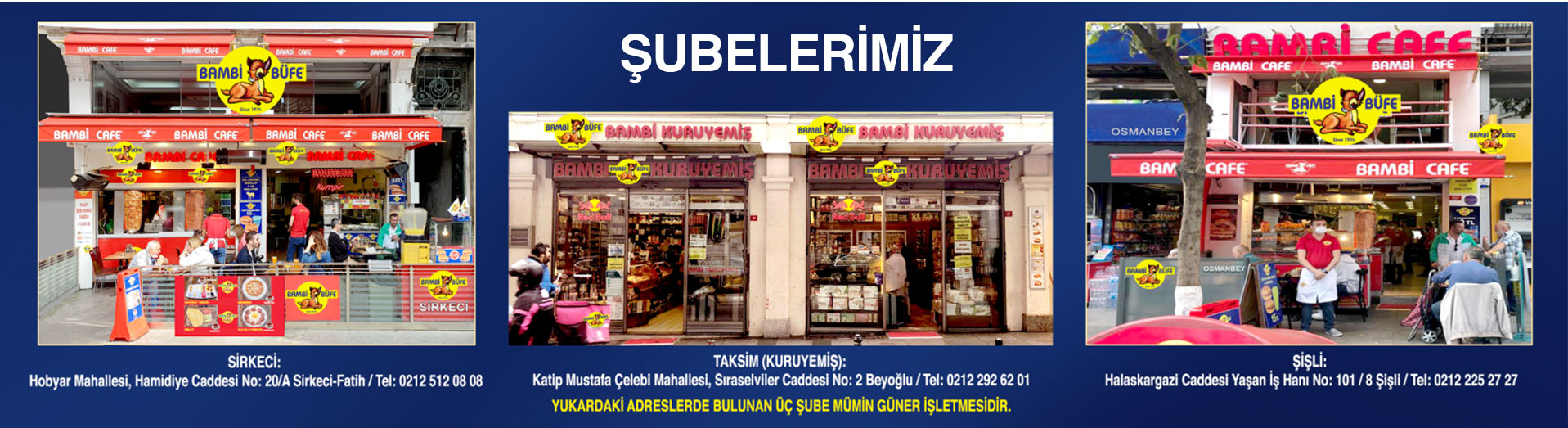 Şubelerimiz